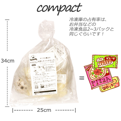 パッケージ